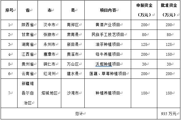 1638783219798204.jpg QQ截圖20211206172734.jpg