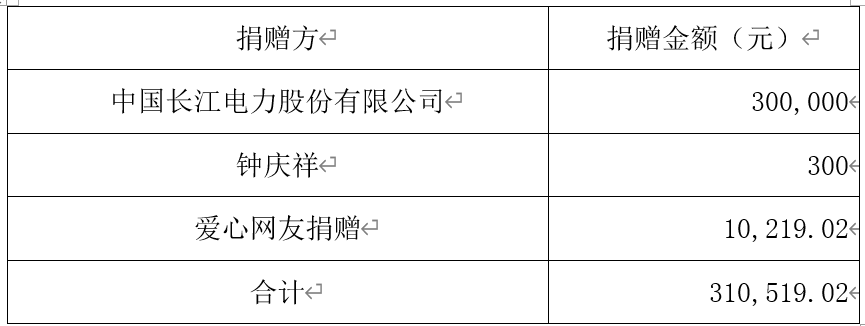 1640858559147258.png 1640858559147258.png