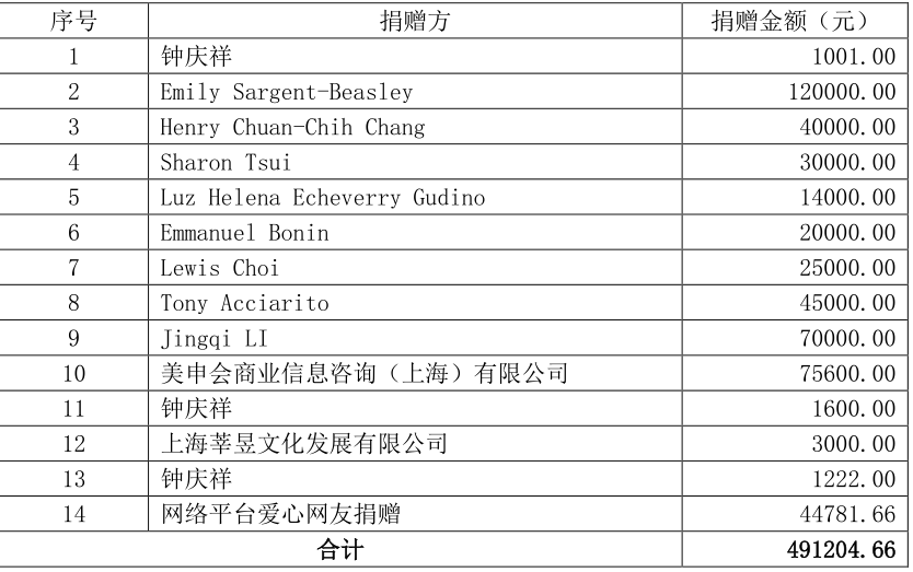 1640942050340823.png 1640942050340823.png