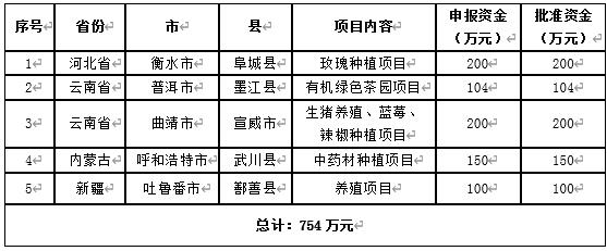 1656037072280643.jpg 1.jpg