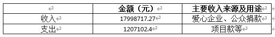 1657873092219302.jpg QQ截圖20220715160909.jpg