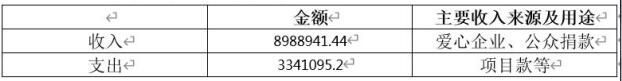 1666316927391431.jpg QQ截圖20221021094839.jpg