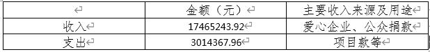 1689302078307713.jpg QQ截圖20230714103238.jpg