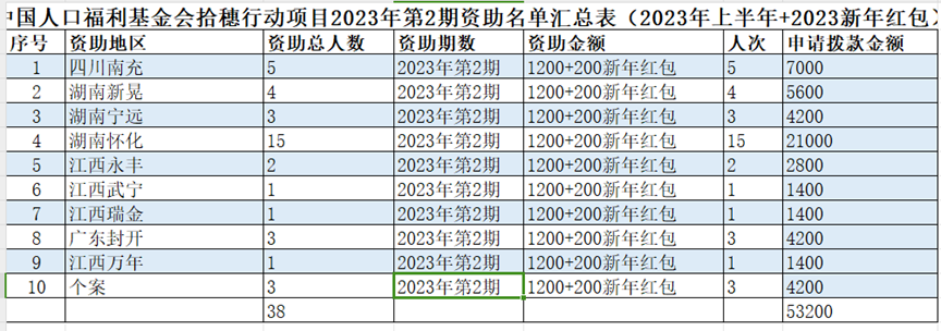 1690246678943875.png 1690246678943875.png