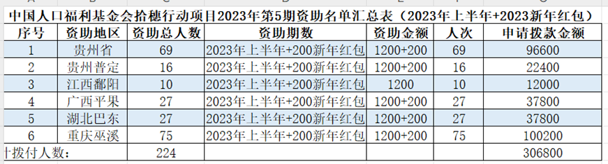 1690246846352340.png 1690246846352340.png