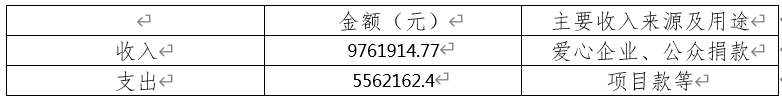 1697530378358069.png 微信圖片_20231017161208.png