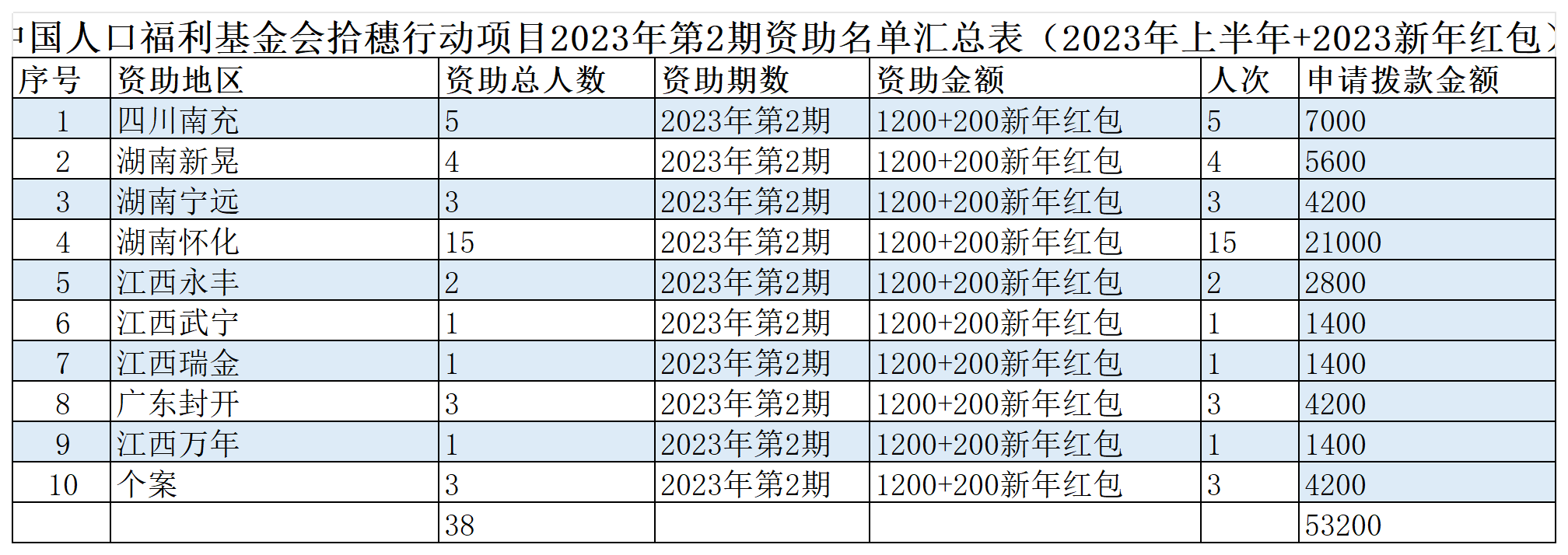 1706600377830651.png 1706600377830651.png