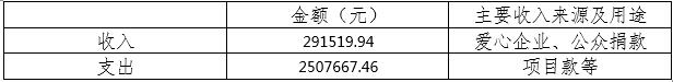 1712885464433720.jpg QQ截圖20240412093049.jpg