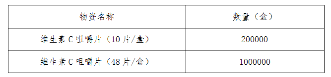 1715043609641088.png 1715043603790.png