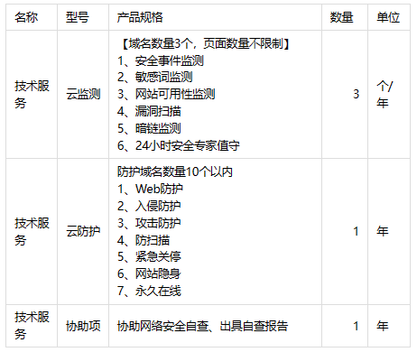 1716885699898003.png 1716885699898003.png