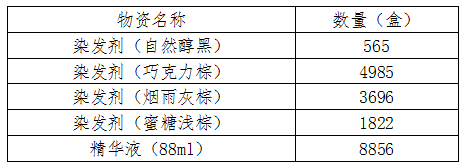 1730872089449545.png 微信圖片_20241106134738.png