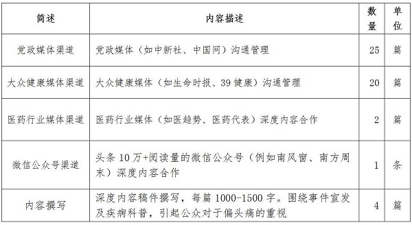 1733732680757635.jpg 新聞宣傳服務(wù)_01(1).jpg