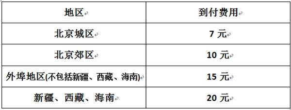 1475978865393783.png 截圖_副本.png