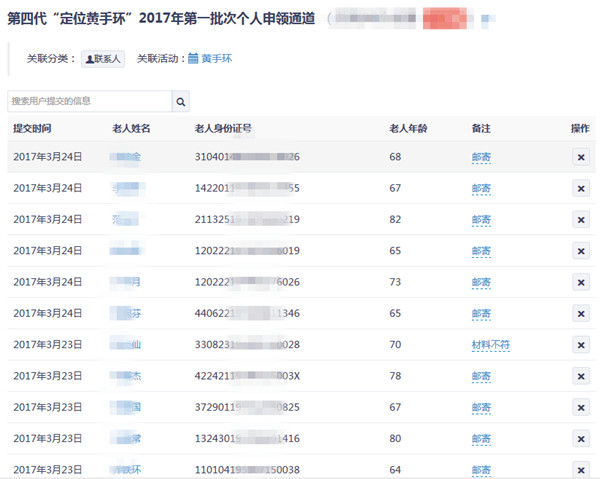 1491381852968860.jpg 四代黃手環(huán)副本.jpg