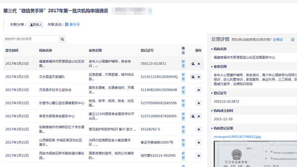 1491381887122842.jpg 1.三代黃手環(huán).副本.jpg