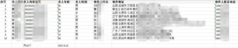 1492755530119856.jpg 1492755530119856.jpg