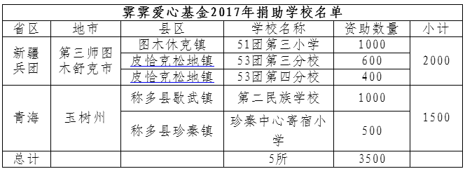 QQ截圖20180102153018.png