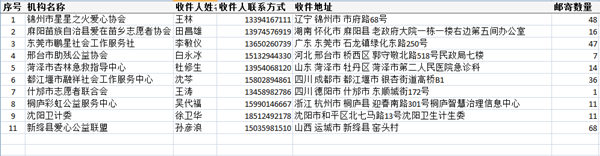 1518053994127378.png 定位黃手環郵寄_副本.png