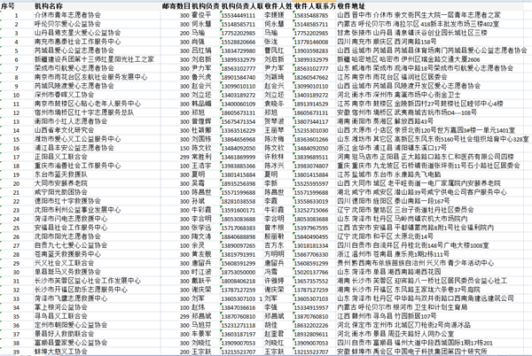 1528340020119847.png 微信黃手環機構1_副本.png