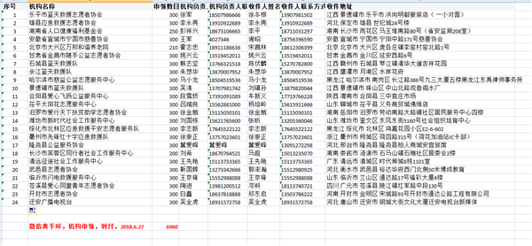 1530081195621508.png 微信機(jī)構(gòu).png