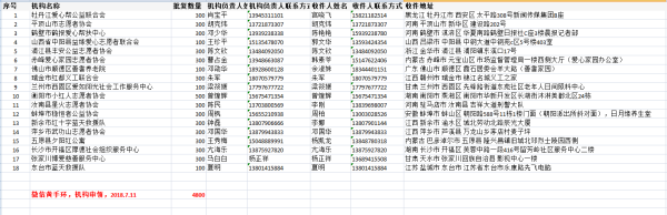 1535302333132632.png 微信黃手環機構.png