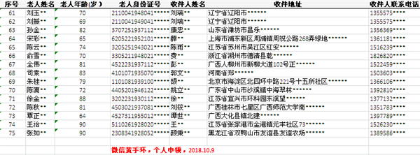 微信黃手環個人 截圖3.png