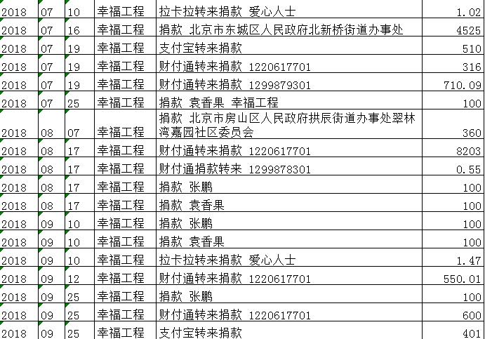 1539844911104997.jpg 收入.jpg