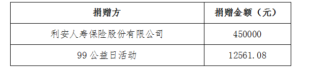 1540209393992915.png 1540209393992915.png