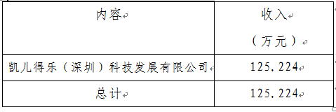 1547200275119826.png image.png