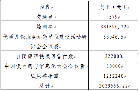 1547200304126040.png image.png