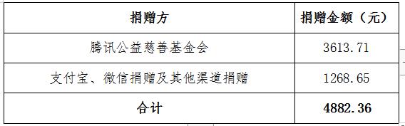 1547795137595473.jpg 1547795137595473.jpg