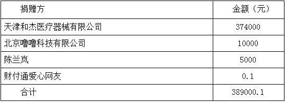 1563960932561865.jpg 01.jpg