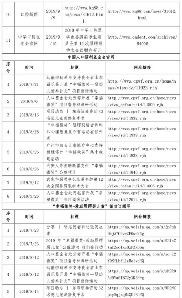 1572501854181465.png 2019年第3季度宣傳截圖2.png