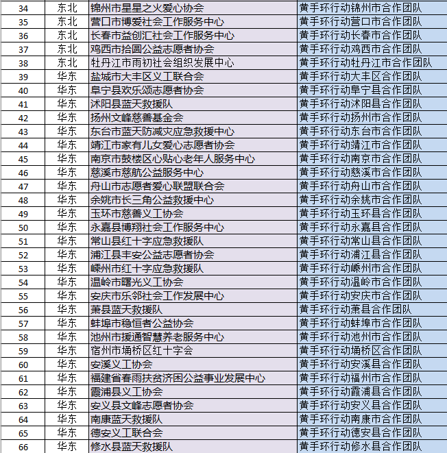 1576837322130958.png 2.png