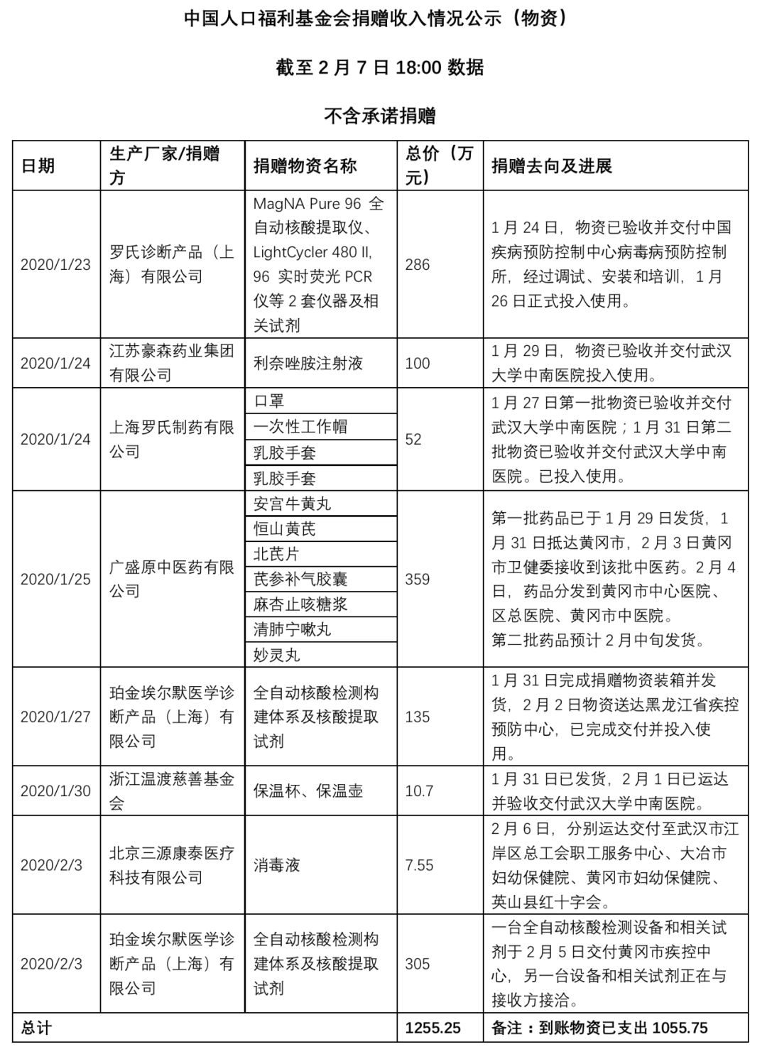 1581341118921310.jpg 1581341118921310.jpg