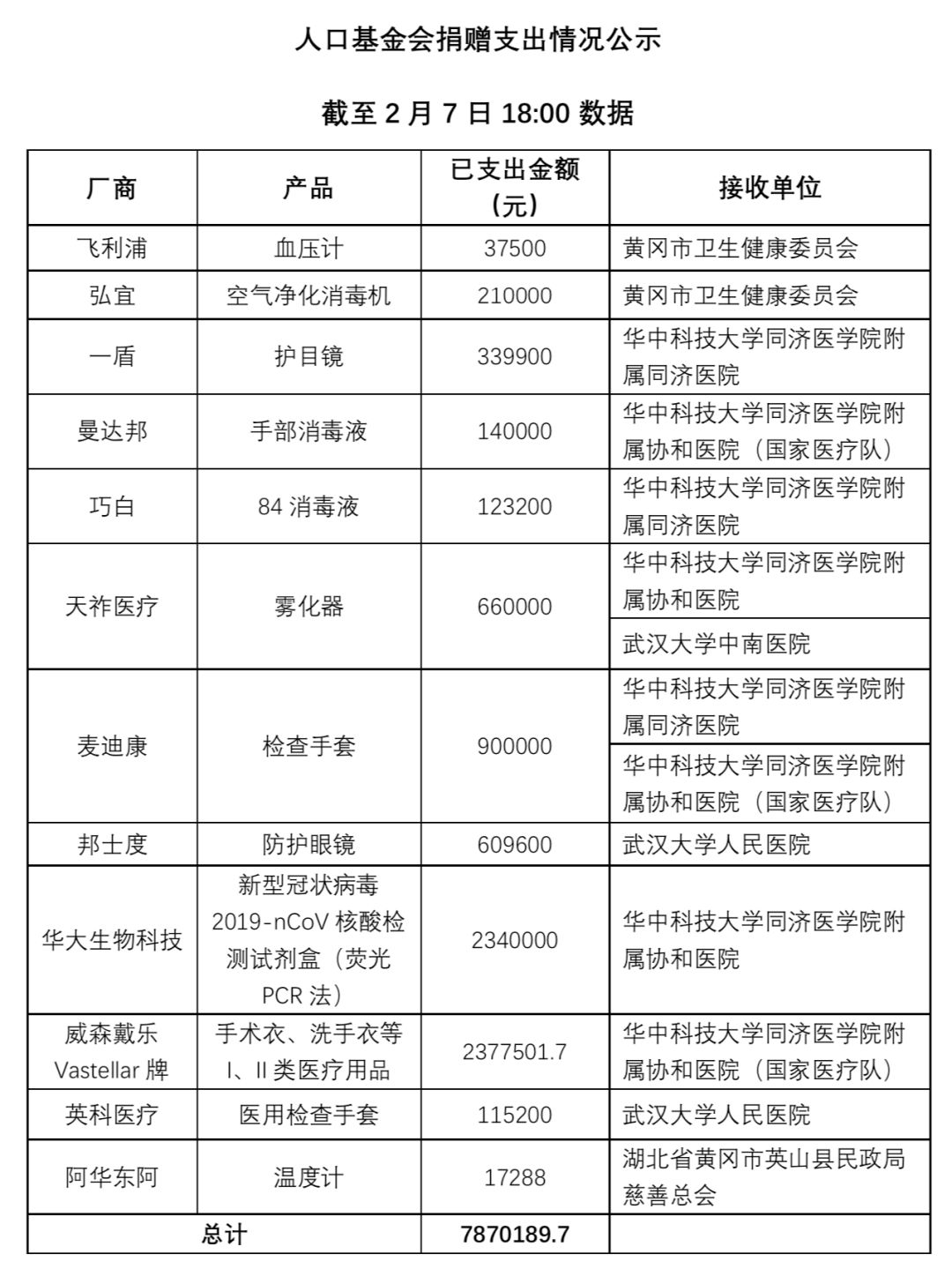 1581341119121866.jpg 1581341119121866.jpg