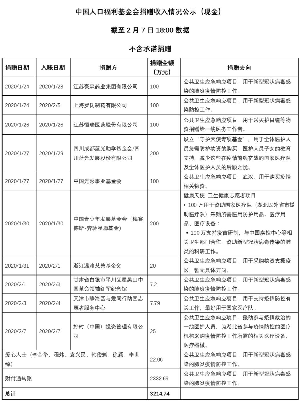 1581341120119374.jpg 1581341120119374.jpg