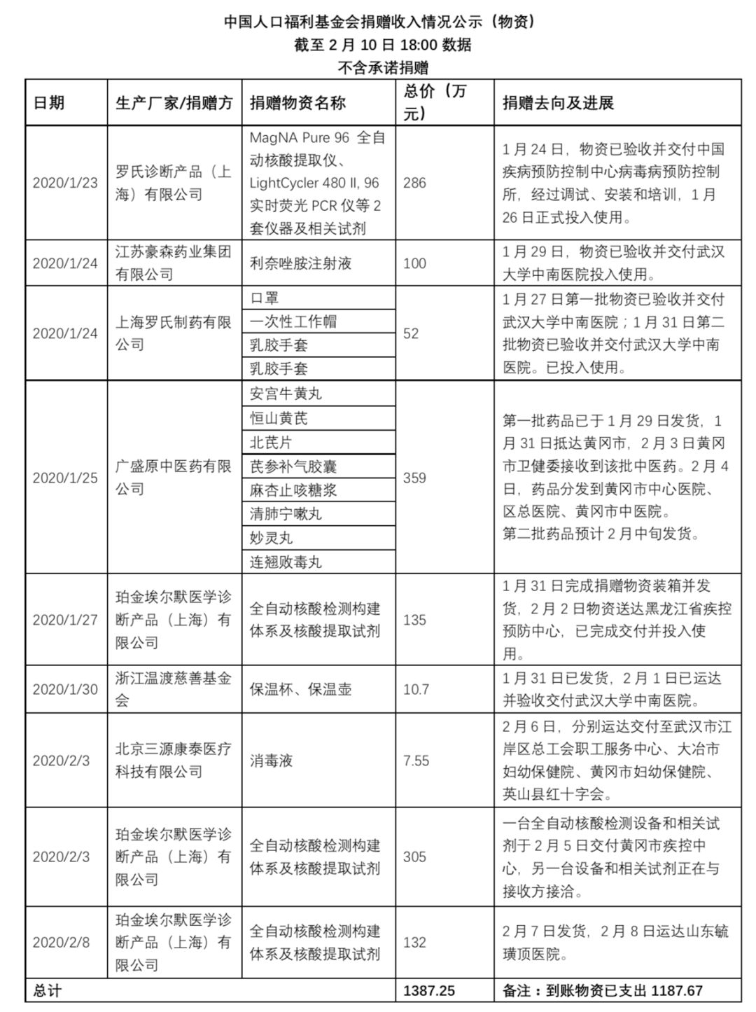 1581600086105634.jpg 1581600086105634.jpg