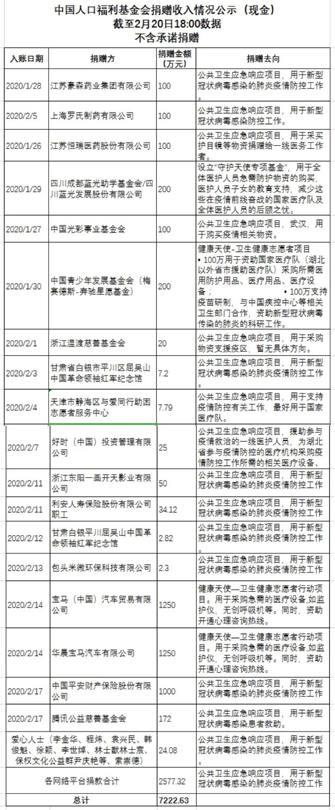 1582288514409490.jpg 1582288514409490.jpg