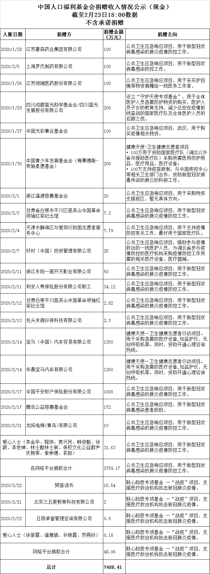 1582545589910810.png 1582545589910810.png