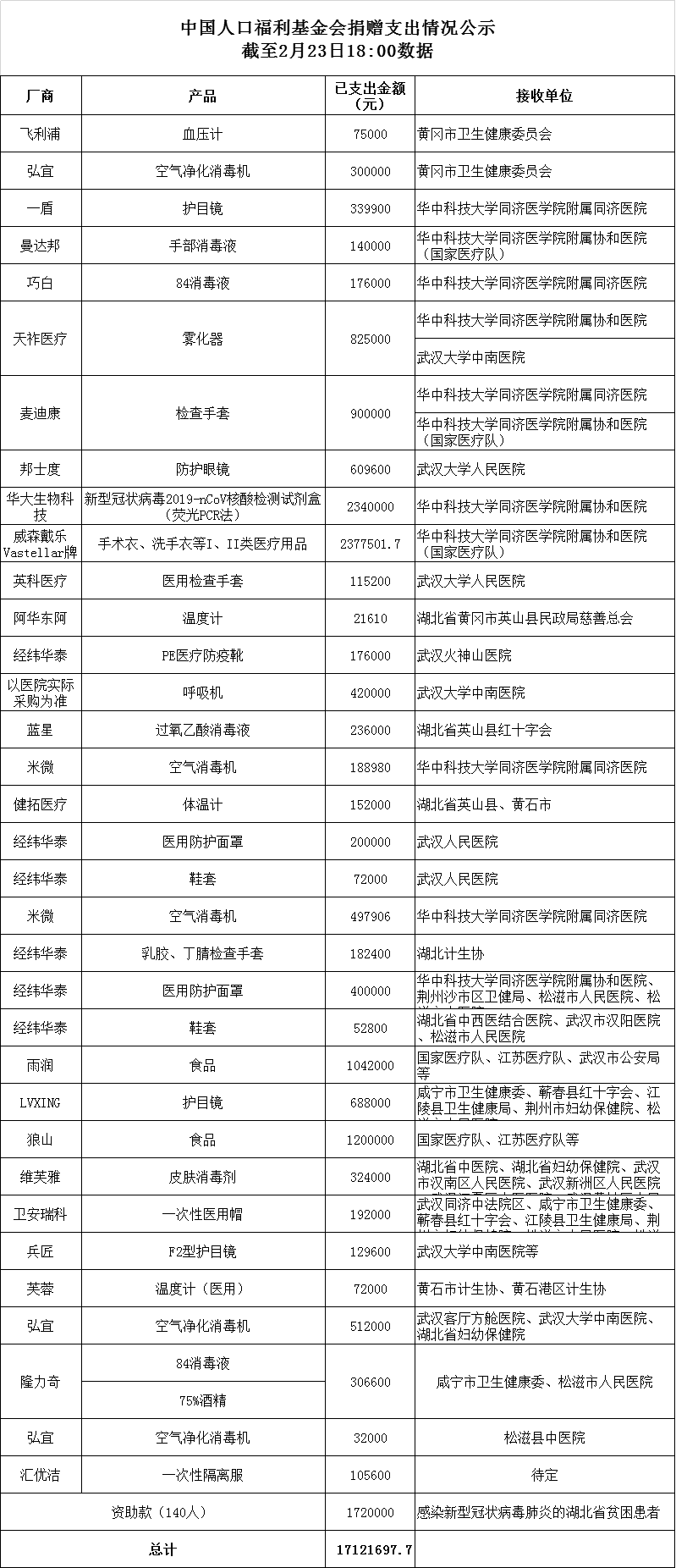 1582545604132873.png 1582545604132873.png