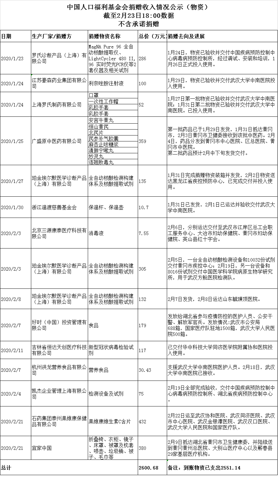 1582546222620001.png 1582546222620001.png