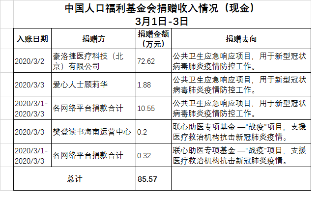 1583468961961200.png 1583468961961200.png