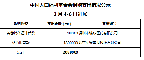 1583753653479632.png 1583753653479632.png