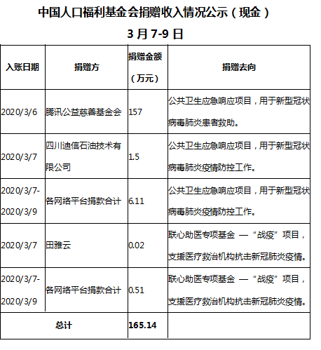 1583887682564404.png 1583887682564404.png