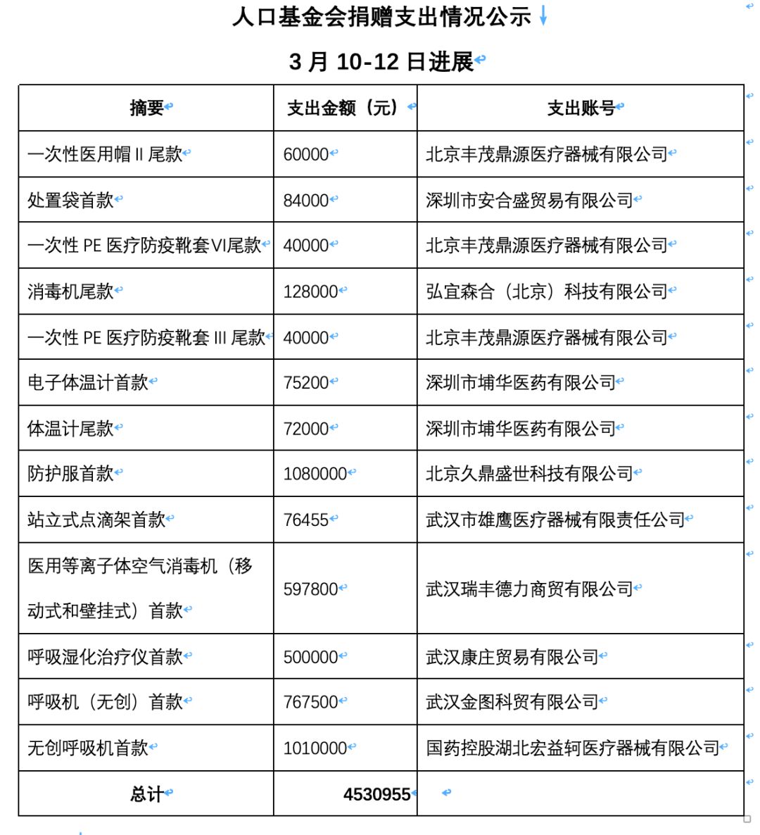 1584276580113104.jpg 1584276580113104.jpg