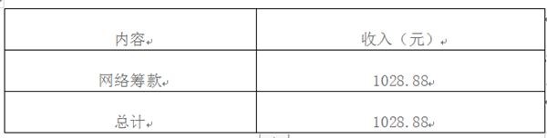 1587537802329967.png 1_副本.png