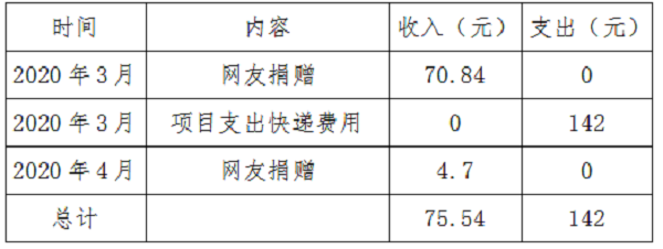 1593759009636526.png 111.png