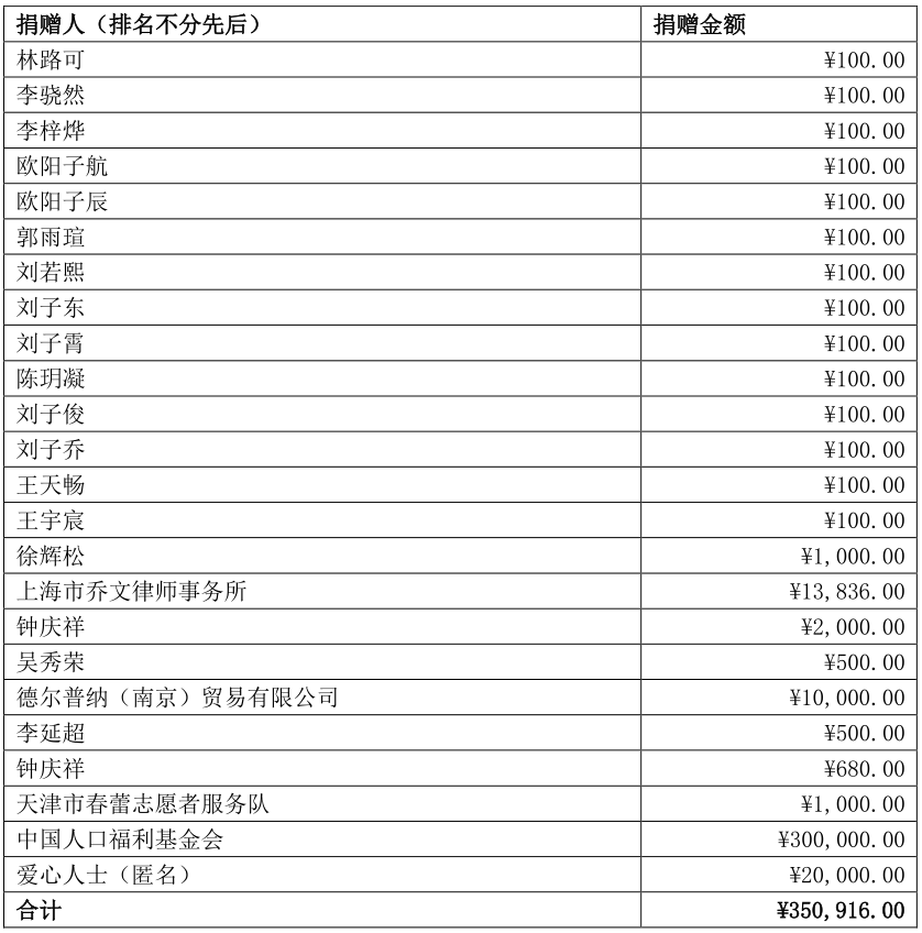 1596616108537337.png 1596616108537337.png