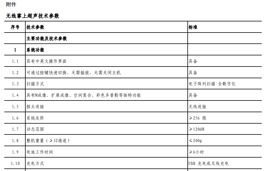 1607415118886024.png image.png